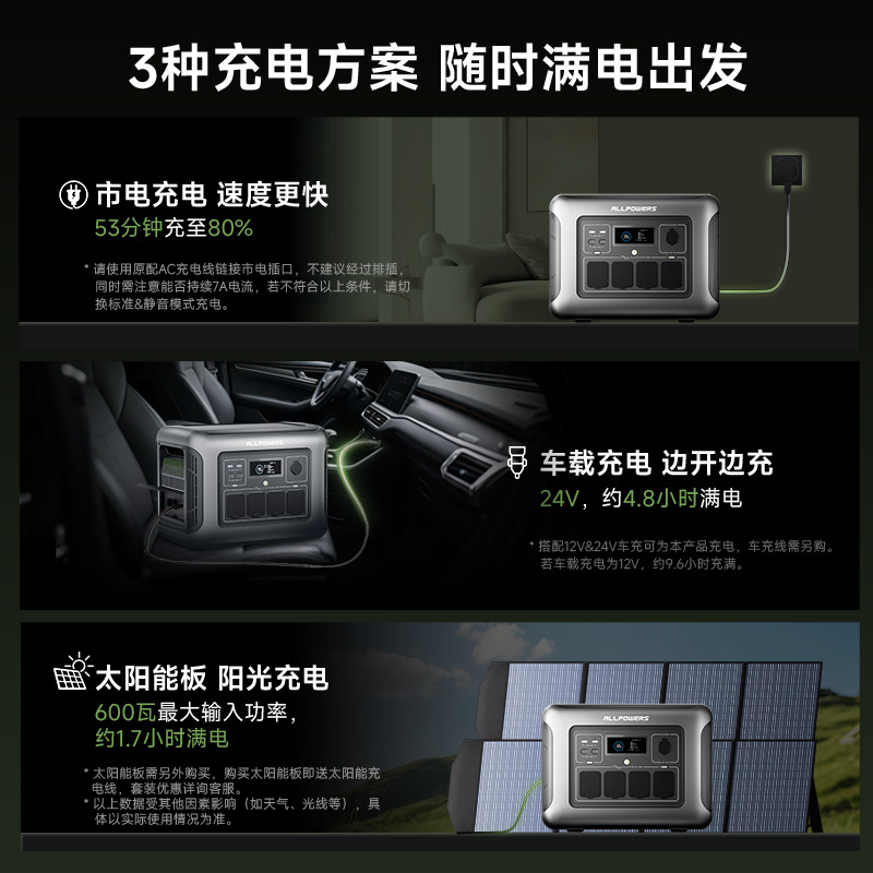ALLPOWERS outdoor power supply - đánh giá và giá Ups Power Supply Outdoor