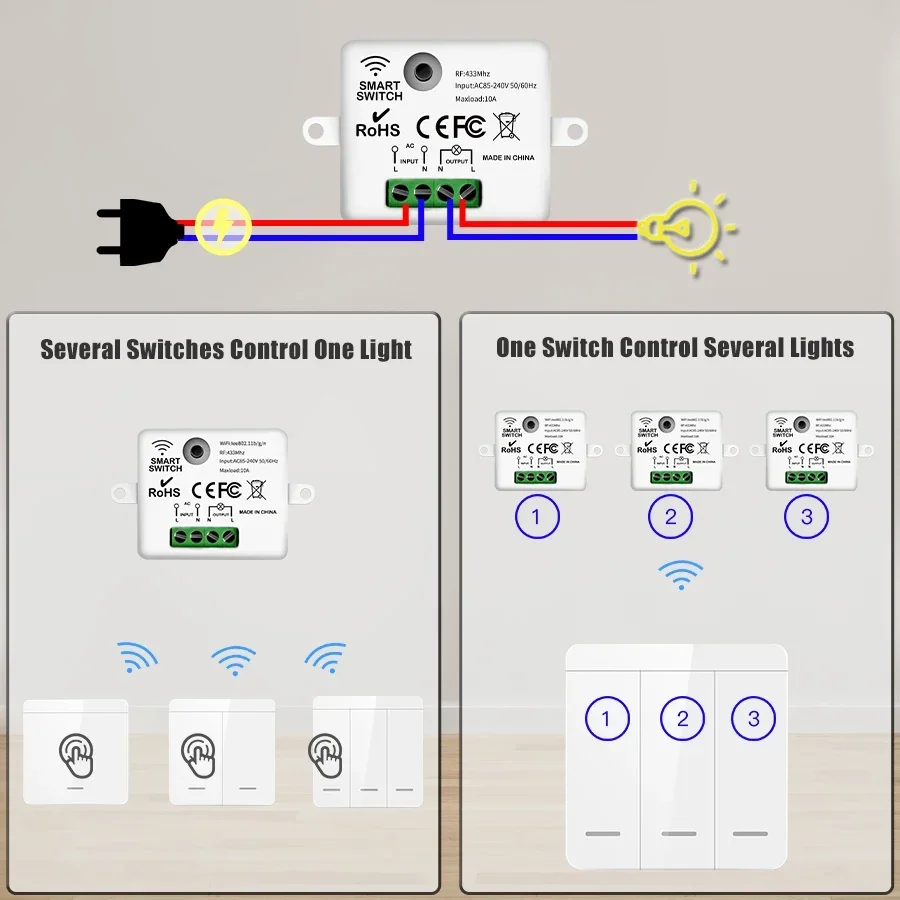 Wireless Wall Light Switch 433 - đánh giá và giá Outdoor Power Outlet With Remote Control