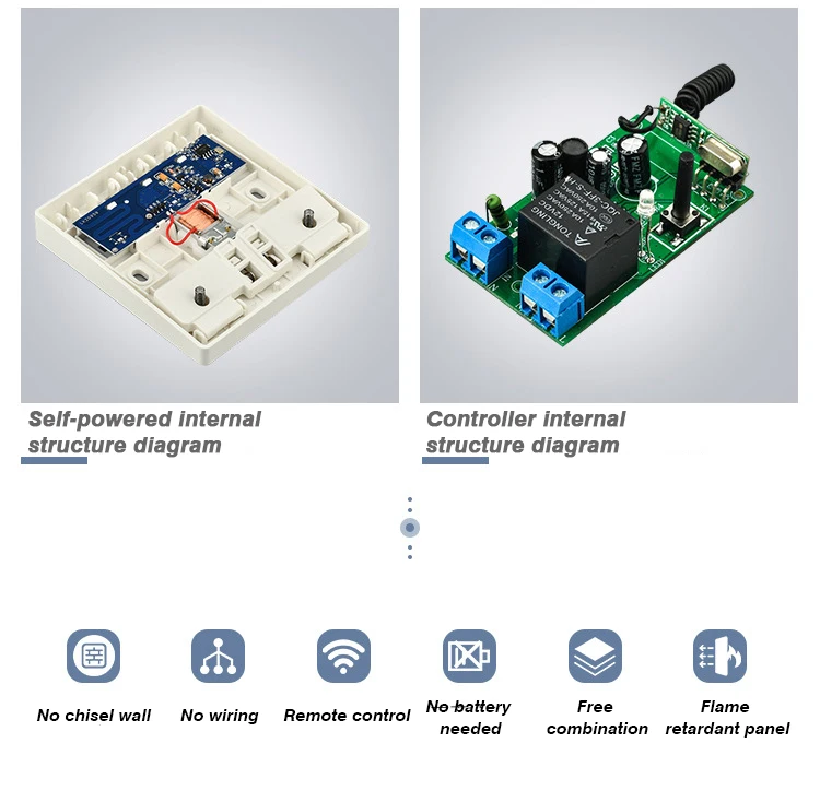 Tự Tù Binh Đèn Không Dây Công  - đánh giá và giá Outdoor Power Outlet With Remote Control