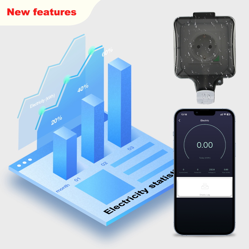 Avoir Tuya Zigbee Ổ Cắm Điện I - đánh giá và giá Outdoor Power Outlet With Remote Control