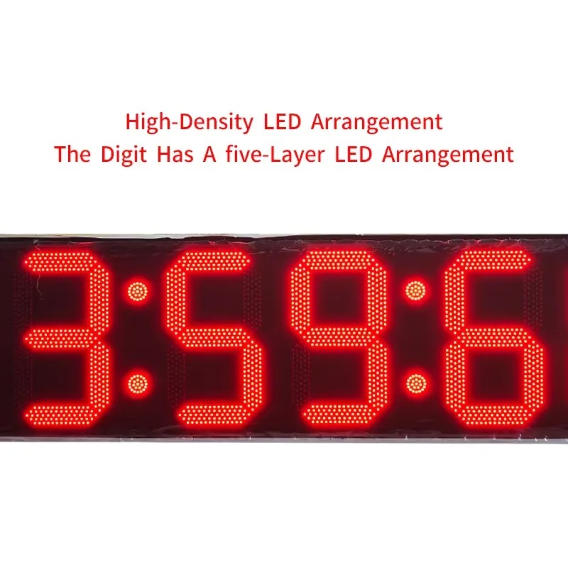 Large Outdoor Big Size 12-inch - đánh giá và giá Outdoor Power With Timer