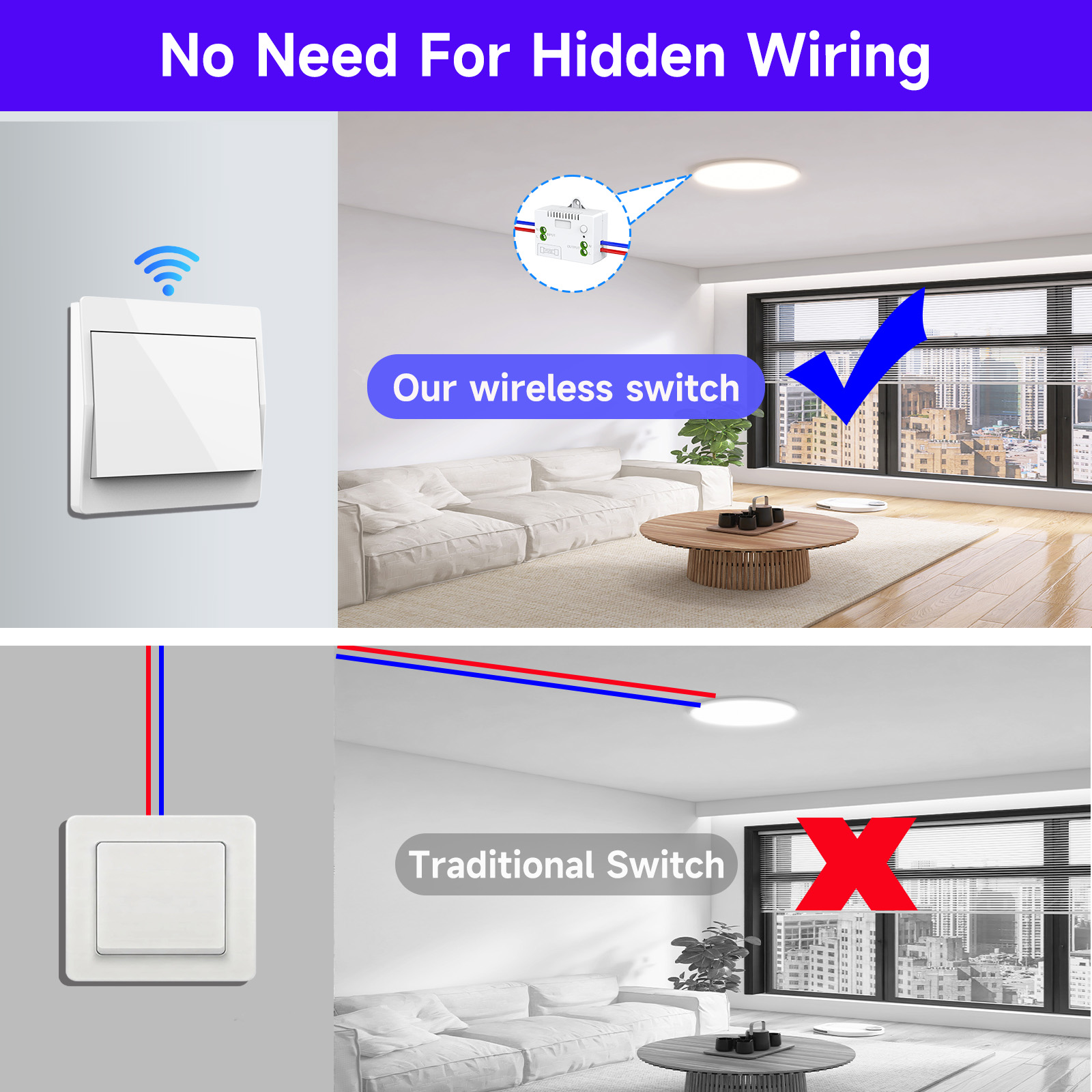 No‑Wiring Needed Waterproof RF - đánh giá và giá Outdoor Power Outlet With Remote Control