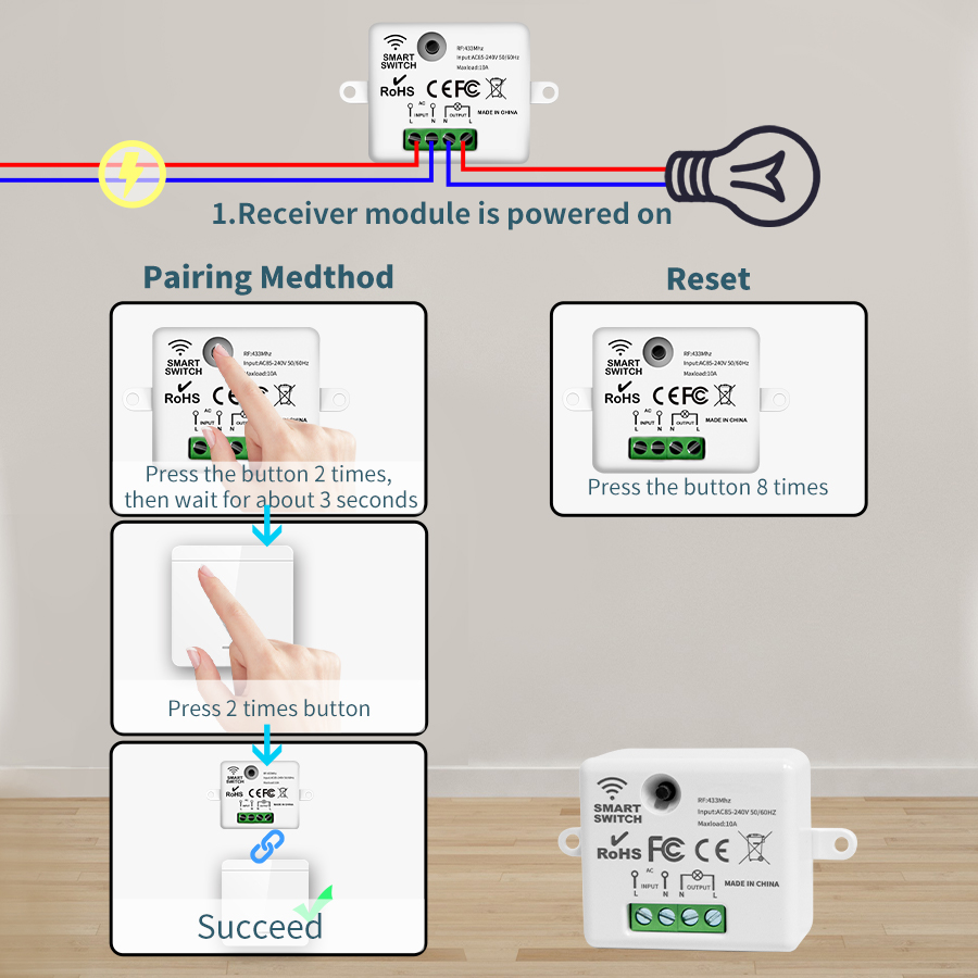 Wireless ON OFF Switch RF433 M - đánh giá và giá Outdoor Power Outlet With Remote Control